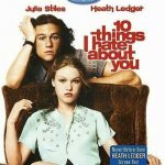 Best Movie Soundtracks